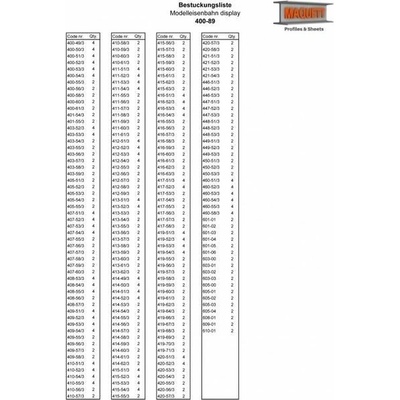 Raboesch prodejní displej s 235 druhy profilů 1000mm