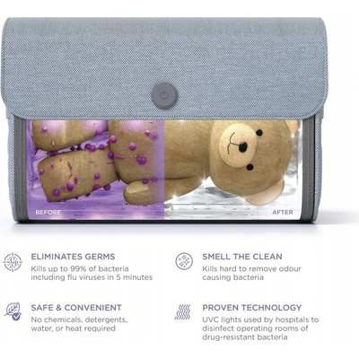 Munchkin UV Sterilizátor 051851