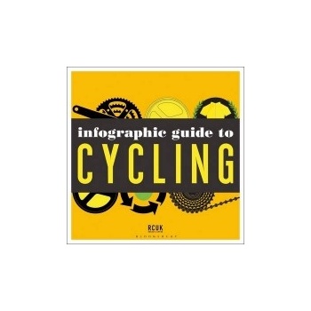 Infographic Guide to Cycling RoadCyclingUK