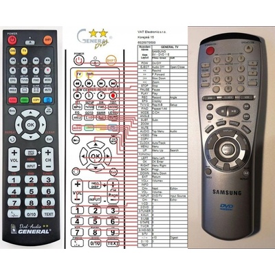 Dálkový ovladač General Samsung SV-DVD1E – Hledejceny.cz