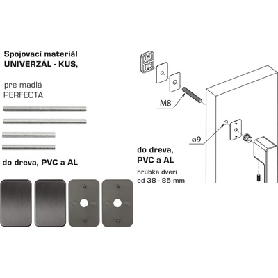 MPK - PERFECTA Spojovací materiál UNIVERZÁL pre MADLO ks