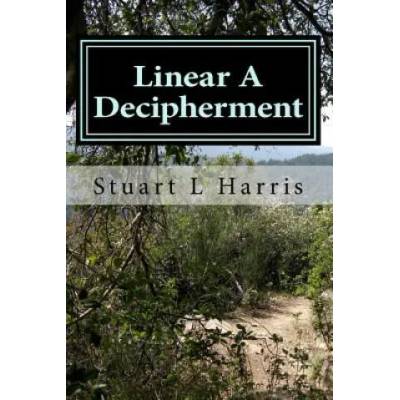 Linear A Decipherment: Translation of Minoan inscriptions in Linear A