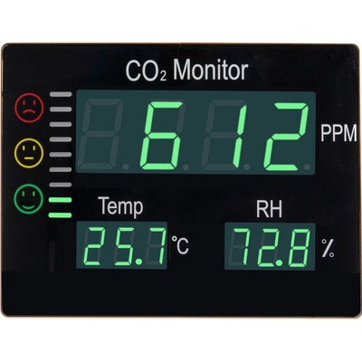 Hütermann CO2-2008