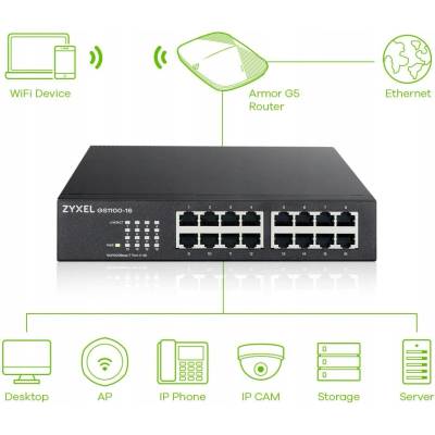 ZYXEL GS1100-16-EU0103F
