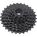 Sram PG-820