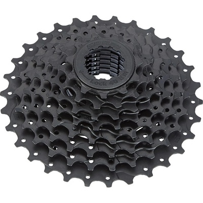 Sram PG-820
