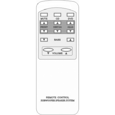 GENERAL REDSTAR RS-516 - съвместимо дистанционно управление на марката General (RS-516)