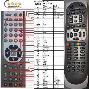 GENERAL AB IPBOX 91HD OK+7 - съвместимо дистанционно управление на марката General (91HD OK+7) Дистанционно