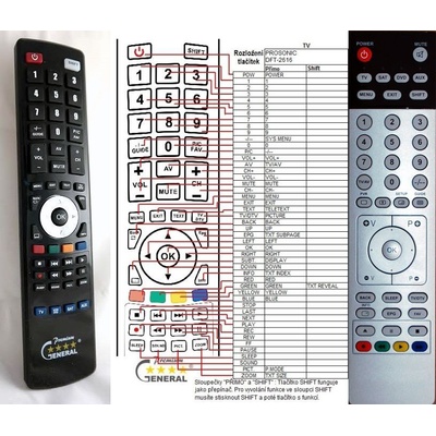 GENERAL PROSONIC DFT-2616 - съвместимо дистанционно управление на марката General (DFT-2616)