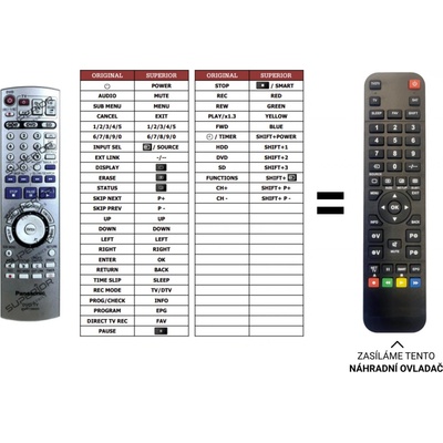 Dálkový ovladač Predátor Panasonic DMR-EH50EG-S – Hledejceny.cz