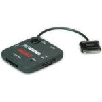 Roline Cardreader + OTG Hub for Samsung Galaxy Tab - BestPC