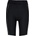 Skins Series-5 Ladies - Black