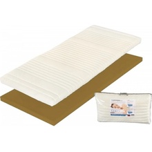 Matex Přistýlka Topper Comfort Visco Classic