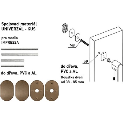 Spojovací materiál UNIVERZÁL pre MADLO MP MPK - IMPRESSA ks (CUM - Meď matná), MP CUM (matná meď)