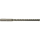 MILWAUKEE 4932478534