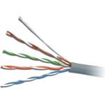 305m utp cat5e (cat5e utp)