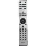 GENERAL Onkyo rc-849s + управление на телевизор (мини телевизор) - дистанционно управление дубликат (rc-849s + управление на телевизор (мини телевизор)) Дистанционно