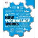 How Technology Works