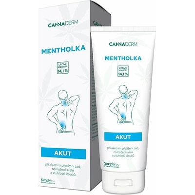 CANNADERM Mentolka AKUT Chladivé mazanie 125 ml