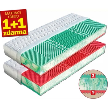 Dřevočal Ema 1+1