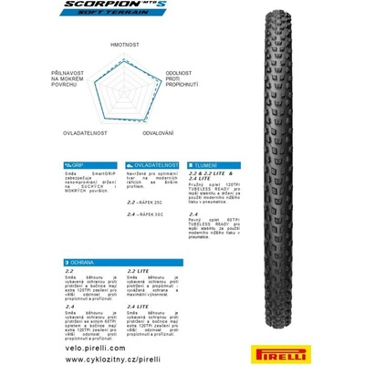 Pirelli Scorpion XC S 29x2.2 kevlar