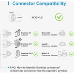 Meross Add-on смарт термостат за радиатор Meross Valve (MTS150)