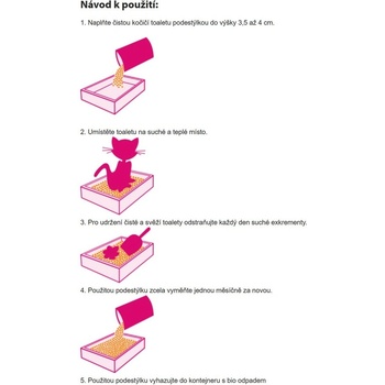JK ANIMALS Litter Silica gel orange kočkolit 6,8 kg/16 l