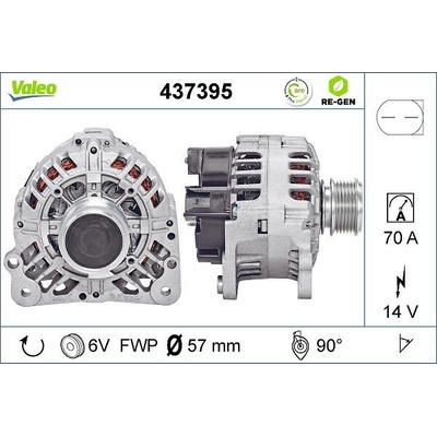 Generátor VALEO 437395