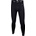 Swix RaceX Wind