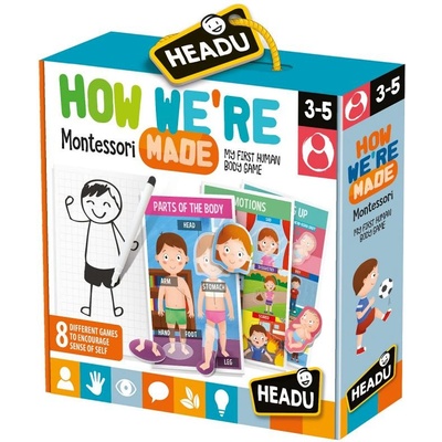 Head: Ako vyzeráme?