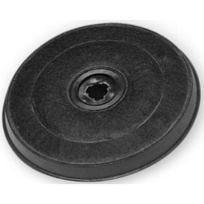 Faber F1 – Zbozi.Blesk.cz