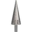 KS TOOLS BT101928
