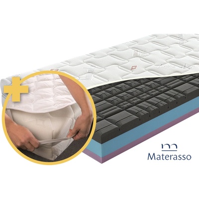 Materasso Swiss Relax Lavender