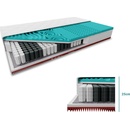 Textilomanie MEMORY EXTRAFLEX