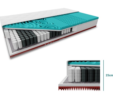 Textilomanie MEMORY EXTRAFLEX