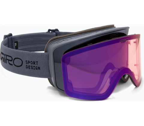 Giro Method