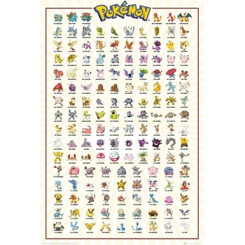Plagát Pokémon Kanto