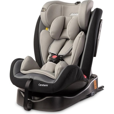 CARETERO Mokki 2023 SPS graphite