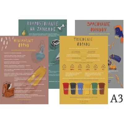 MKN - Edukačné plagáty malé (A3) - 4 motívy