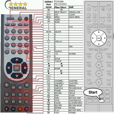 GENERAL TOSHIBA RD-XS24SG - съвместимо дистанционно управление на марката General (RD-XS24SG)