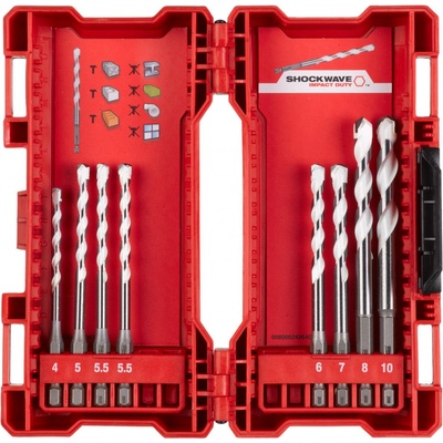 Milwaukee 4932471113