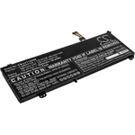Cameron Sino Батерия за Lenovo ThinkBook 14s Yoga, 3850 mAh, Li-Pol (CS-LVT142NB)