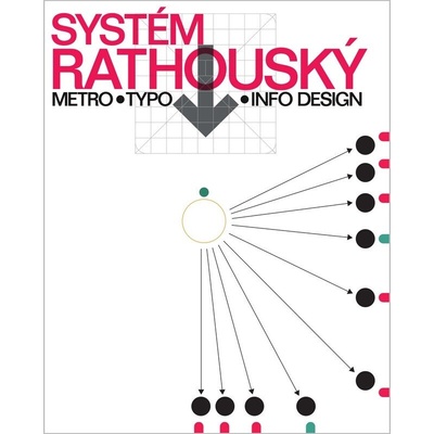 Systém Rathouský - Metro, Typo, Info Design - Jiří Rathouský