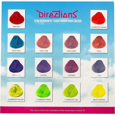La Riché Directions Neon Red 88 ml