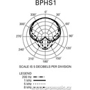 Slúchadlá Audio-Technica BPHS-1
