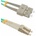 Qoltec 54351