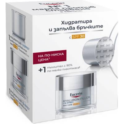Eucerin Hyaluron-Filler Комплект - Дневен крем и Пълнител, SPF30, 2 x 50 ml