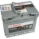 Image 1 of Bosch 60Ah 680A right+ (0092PA0050)