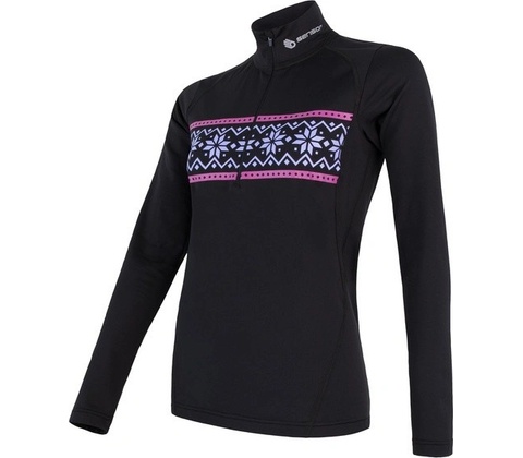 Sensor Thermo zip