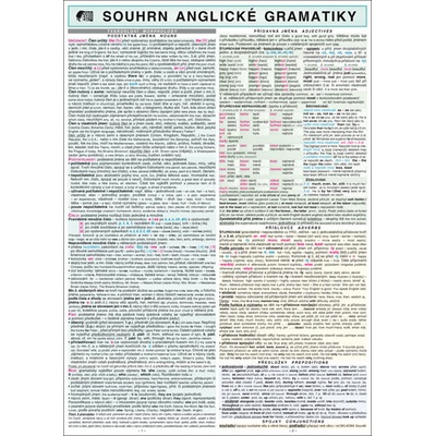 Souhrn Anglické gramatiky - tabulka A4 Holman – Holman Miloslav